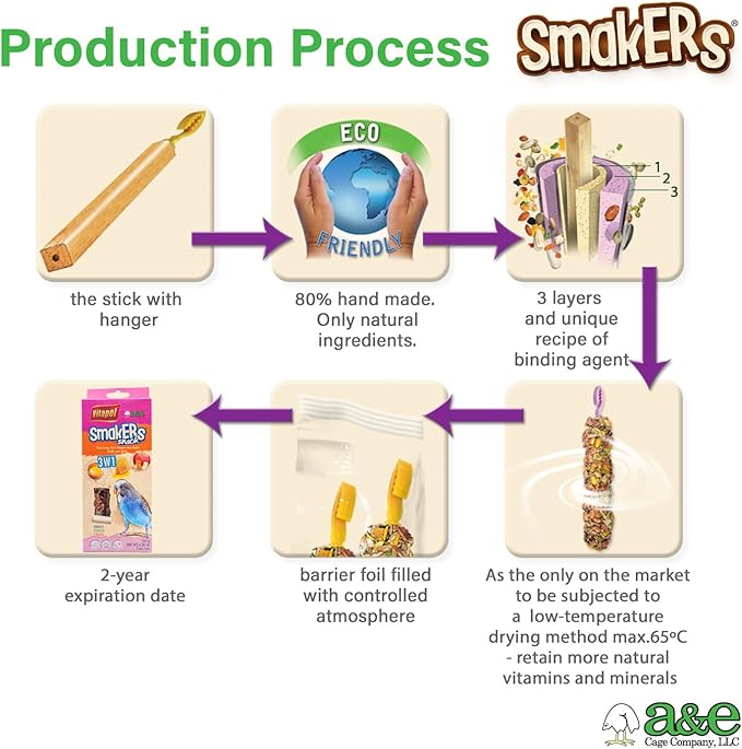 A&E Cage Company - Smakers Treat Stick for Parakeets, 3-in-1 Mix Pack (Egg, Honey, Fruit), 3 Pack, Nutritious & Long-Lasting Bird Treat