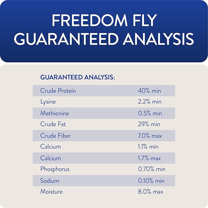 FLOCKLEADER Freedom Fly, All American Dried Black Soldier Fly Larvae Poultry Treats, 1 lb (Pack of 2)