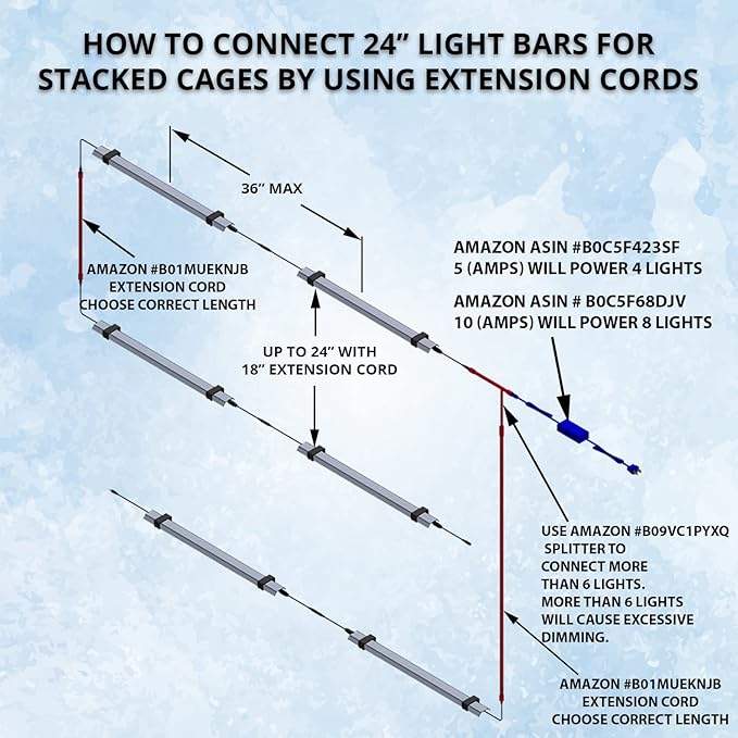 HappyBird Lightning (A Divison of M&M Cage) 24" LED linkable Light bar Without Power Source for Multiple Bird Breeder Cages, Full Spectrum LED. Will NOT Run ON ITS OWN (6 Pack)
