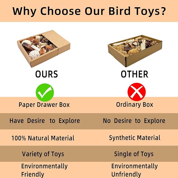 Bird Foraging Toys Parrot Chew Shredding Toys Bird Foraging Box for Parakeets Cockatiels Conures Lovebirds and Small to Medium Birds(Natural+Colorful)