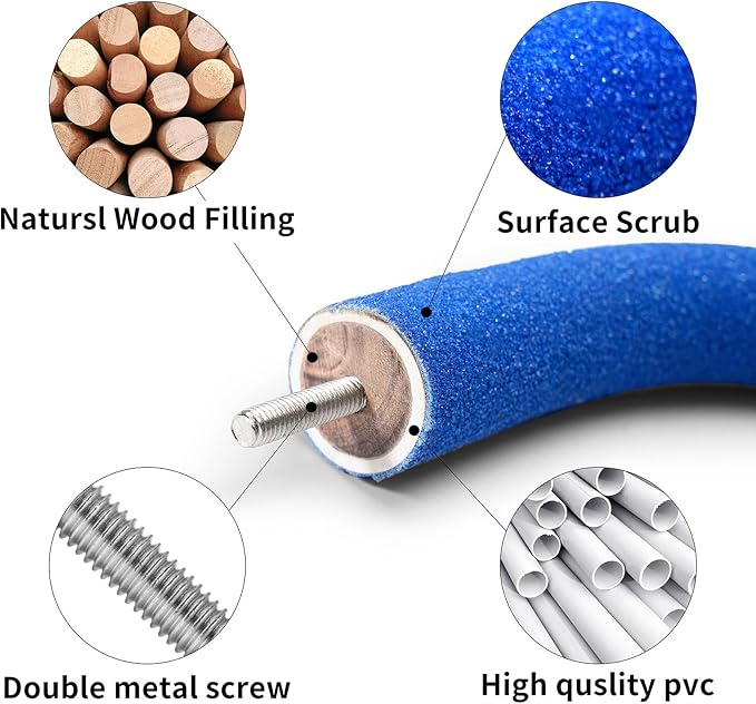 FrgKbTm U Shape Parrot Perch Stand Toy Bird Platform Sand Paw Grinding Clean Stick Exercise Conure Budgie Cockatiel Cage Accessories (Small-Blue)