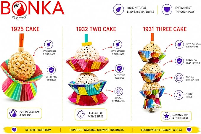 Bonka Bird Toys 1925 Cake Natural Sola Shred Forage Chew Treat Parrot Parrotlet Budgie Cockatiel Parakeets and Other Similar Birds