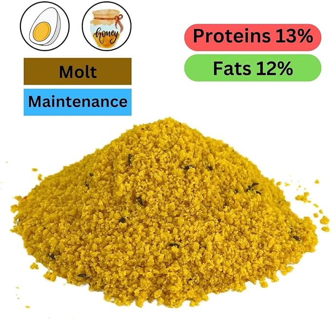 Giallo Morbido with Honey Rich in Fats, Minerals and Proteins, Bird Food, Canary Food, Pet Accessories, Bird Breeding, Bird Egg Food, Comida para Canarios, Birds Seed , Pet Bird Food, Parakeet (5lb)