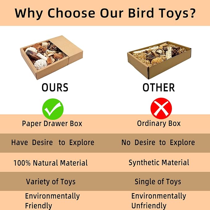 Bird Foraging Toys Parrot Chew Shredding Toys Bird Foraging Box for Parakeets Cockatiels Conures Lovebirds and Small to Medium Birds(Colorful)