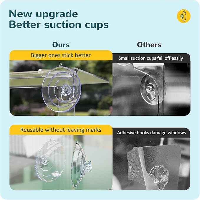 MrCrafts Nature Window Bird Feeder with Strong Suction Cups, Clear Window Bird feedersfor Viewing, Cardinal Bird Feeders for Outside, Unique Gift