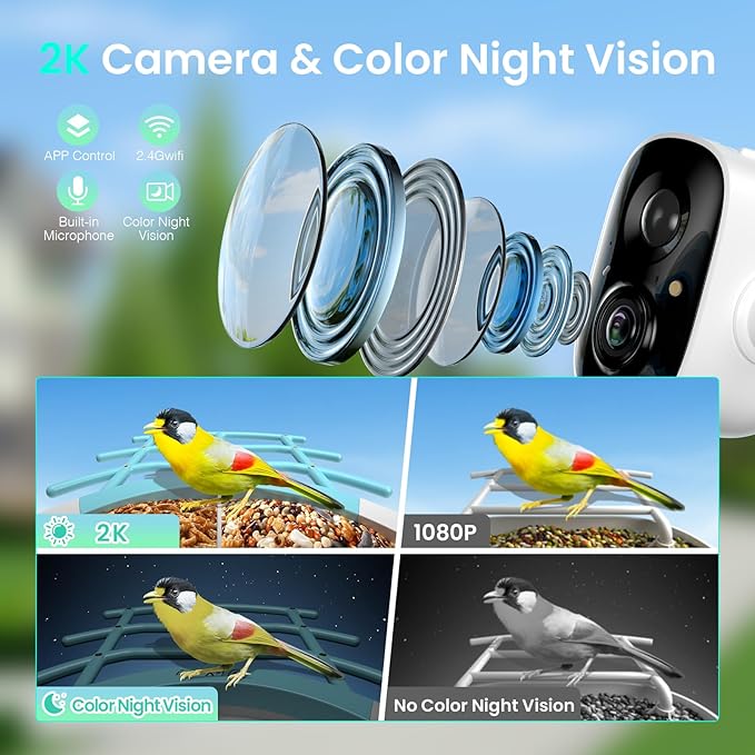 Smart Bird Feeder with Camera, 2K HD, Dual Granary, AI Identify 16,000+ Birds, Auto-Capture, Motion Detection, 5W Solar, 170° Wide View, Ideal Gift for Birds Lovers, Outdoor Bird Watching.