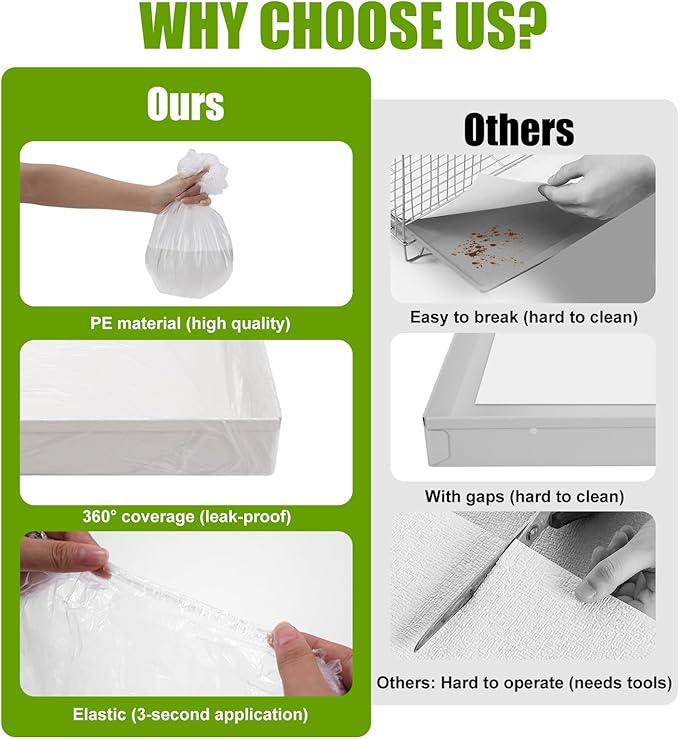 50 Pcs Disposable Bird Cage Liners, 34x22 Inch - Transparent PE Liners for Large Parrot Cages, Fit Amazons, African Greys, Macaws, Easy-to-Clean Tray Accessories