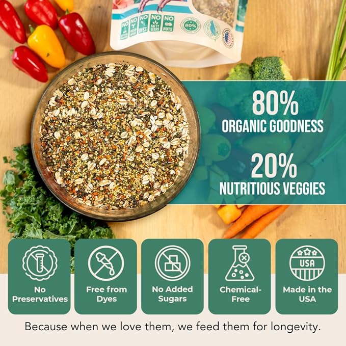 Organic Parakeet Food - No Fillers, Fatty Seeds, or Dyes - Budgies, Lovebirds & Parrotlets - Premium Human Grade Seed Mix, Grain & Wholesome Veggies – Made in USA (2 lbs)