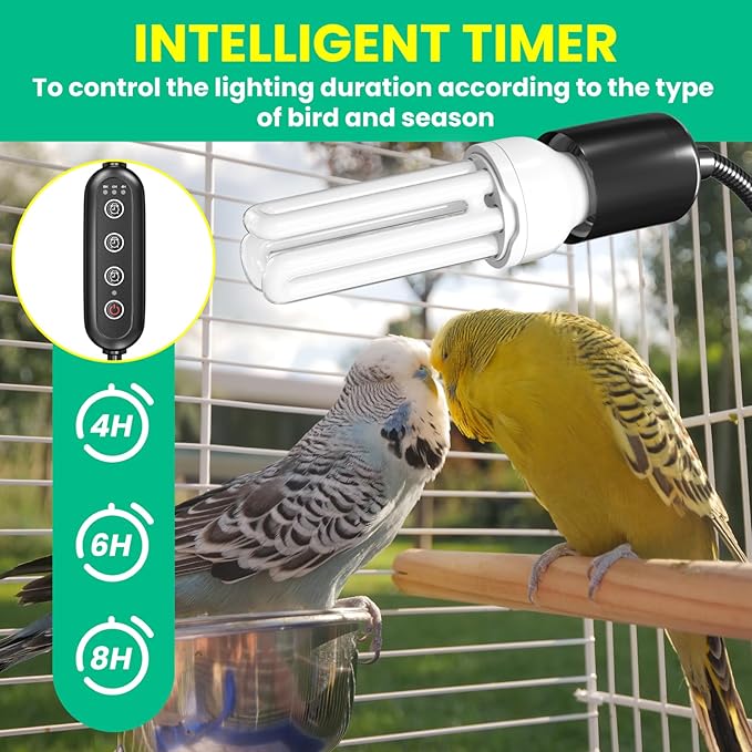 GlowUp Bird Light for Cage with Timer, Clip Lamp with UVB 2.4 Fluorescent Light Bulb E26, Bird Cage UVB Light Combo Kit 360°Rotatable for Captive Birds, Reptiles