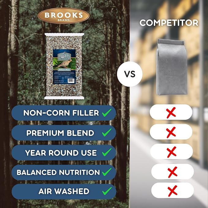 Brooks Brand Birds of a Feather Deluxe Dove Food, Pigeon Food, Mourning Dove Outdoor Bird Seed, Dove Bird Seed, Comida para Palomas, Made in USA, 8 lbs