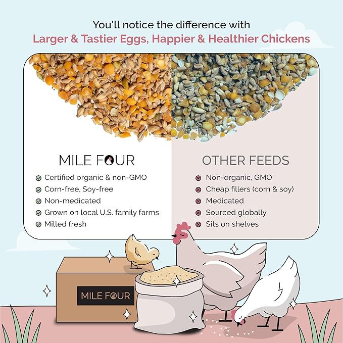 Mile Four Organic Chicken Feed (46 lbs) Layer Whole Grain, Non-GMO, USA Grown, 16% Protein, Corn-Free, Soy-Free, Non-Medicated Feed for Chickens