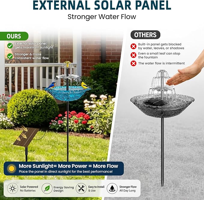 Bird Bath Fountain Solar for Outside, Outdoor Water Fountain Plastic, Attracts Birds with Cascading Spray for Yard & Patio (Blue(XL))