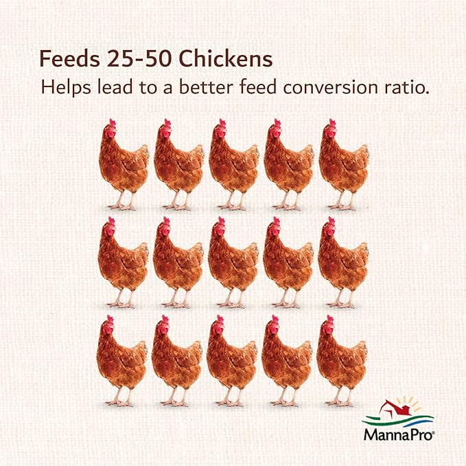 Harris Farms Plastic Hanging Poultry Feeder, 25 Pound, Model:1000294