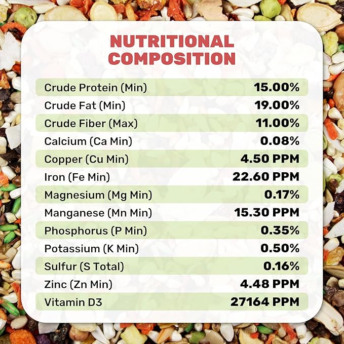 Small Hookbill Cuisine, 20 Lbs Premium Birdseeds for Parrot, Bird Food for Small Hookbill, Supports Daily Energy, Growth & Digestive Health, Nutrient-Rich Parrot Bird Seed for Outside Feeders