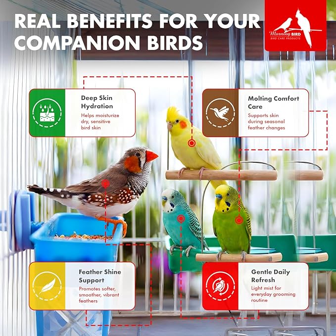 Morning Bird Aloe Vera Spray 4 Fl Oz – Natural Topical Spray for All Birds – Soothes Dry Skin & Supports Healthy Skin – Easy-to-Use Spray Bottle for Gentle Hydration & Skin Relief
