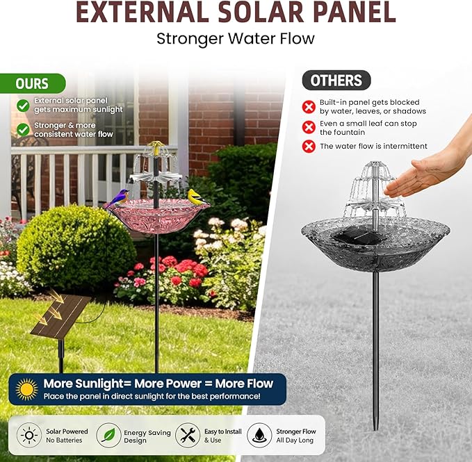 Bird Bath Fountain Solar for Outside, Outdoor Water Fountain Plastic, Attracts Birds with Cascading Spray for Yard & Patio (Pink(XL))