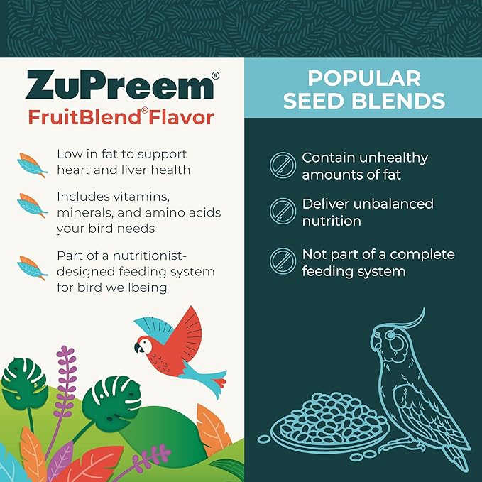 ZuPreem FruitBlend Parrot Pellets - Vitamin Fortified Large Bird Food for Parrots, Conures, African Greys, Caiques, Senegals, Amazons, Eclectus, and Small Cockatoos, 2 lb (Pack of 2)