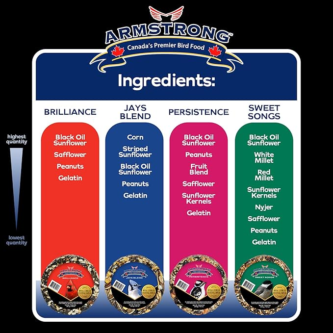 Armstrong Wild Bird Food Variety Flavor Granola Stacks, Pack of 4 - Royal Jubilee Brilliance, Jays Blend, Persistence & Sweet Songs - High-Energy Bird Treats, Ideal for Granola Stack Feeders