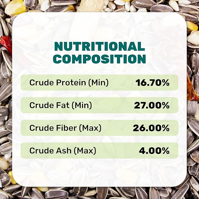 Parrot Mix 5 Lbs, Premium Parrot Food, Nutrient-Rich Blend Birdseed, Supports Energy, Growth & Digestive Health, Parrot Bird Seed for Macaws, Cockatoos, African Greys, Amazons, Conures and Cockatiels