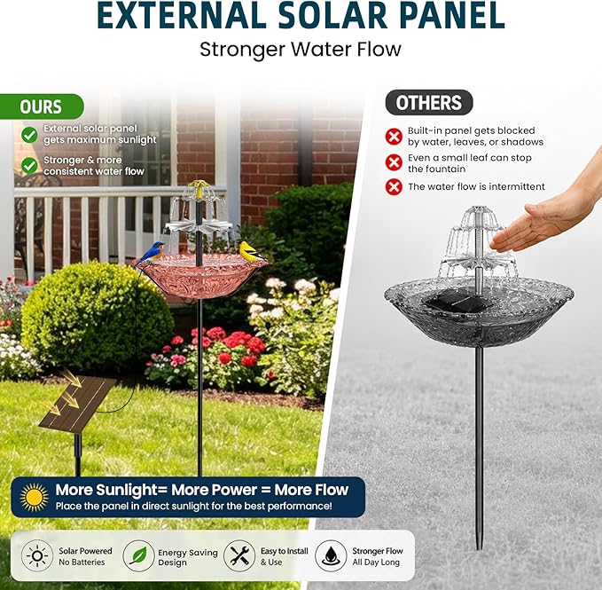 Bird Bath Fountain Solar for Outside, Outdoor Water Fountain Plastic, Attracts Birds with Cascading Spray for Yard & Patio (Pink)