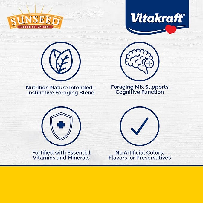 Sunseed Vita Prima Parakeet Food 2 lb - Grains Seeds Vegetables Fruits and Live Micro Organisms Delivering Wholesome Daily Nutrition and Foraging Variety Your Parakeet Deserves
