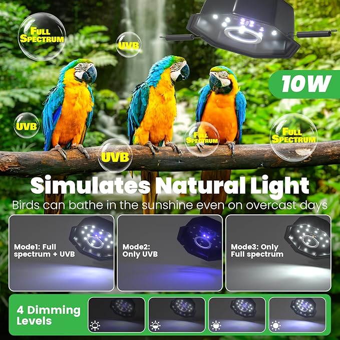 GlowUp 10W Bird Cage Light, Full Spectrum Light for Birds with Chew Guard, UVB2.4 Dimmable Octagonal LED Light Fixture with Plug and Controller, Bird Cage Accessories for Captive Birds Parrots