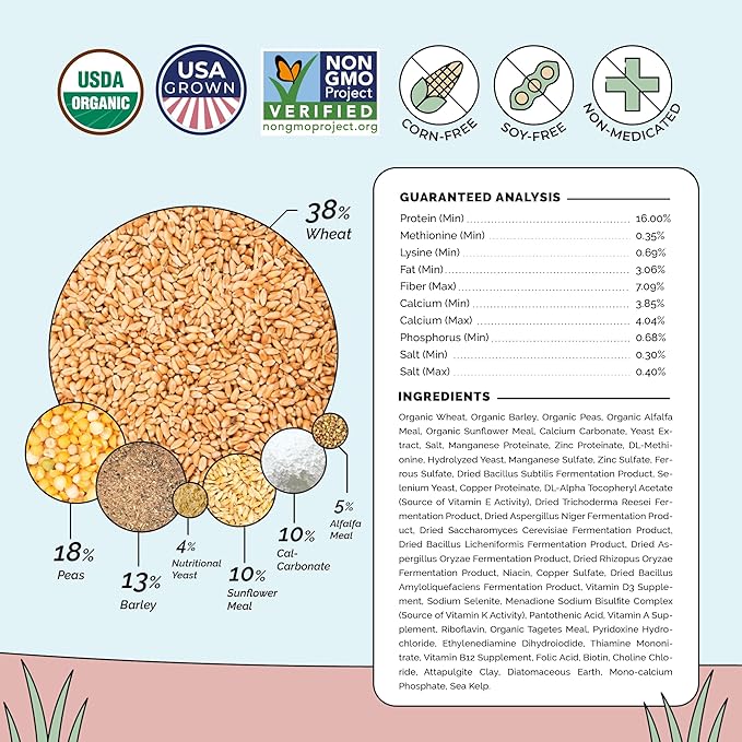 Mile Four Organic Chicken Feed (46 lbs) Layer Mash, Non-GMO, USA Grown, 16% Protein, Corn-Free, Soy-Free, Non-Medicated Feed for Chickens