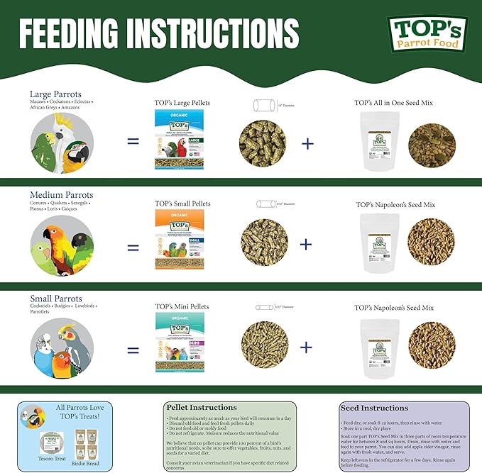 TOP's Parrot Food Bird Pellets for Small Hookbills - Non-GMO, Peanut Soy & Corn Free, USDA Organic Certified (1lb)