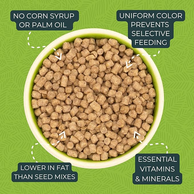 ZuPreem True Harvest Bird Food, Bird Feed Pellets for Parakeets, Budgies, Parrotlets, & Doves, Added Vitamins, Parakeet Food, Budgie Feed, Made in the USA (Small, 2.25 lb Bag)