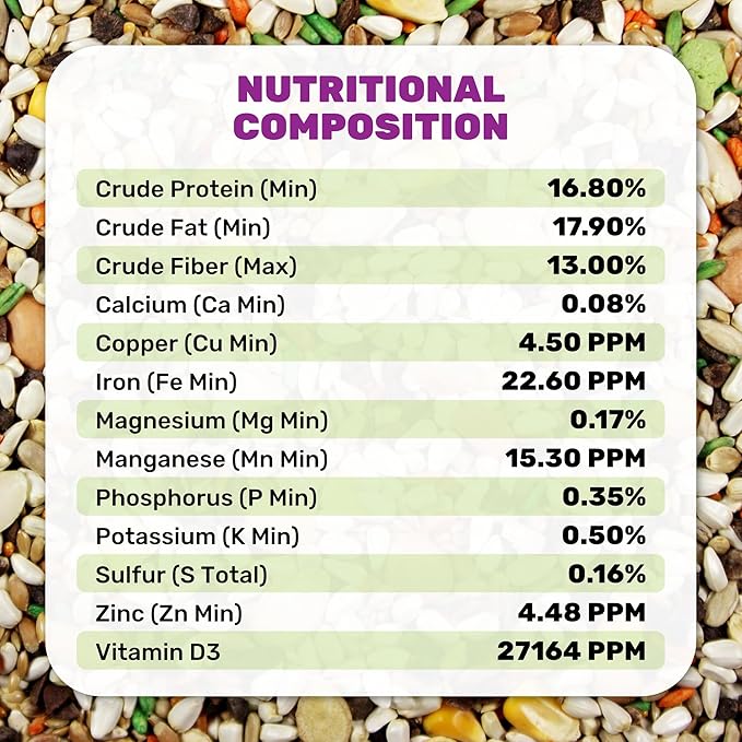 Large Hookbill Plus 5 Lbs, Parrot Food for Large Hookbills, Bird Seed for Healthy Balanced Diet, Parrot Bird Food for Amazon, Macaw, Cockatoo, African Grey for Growth, Energy & Digestive Health