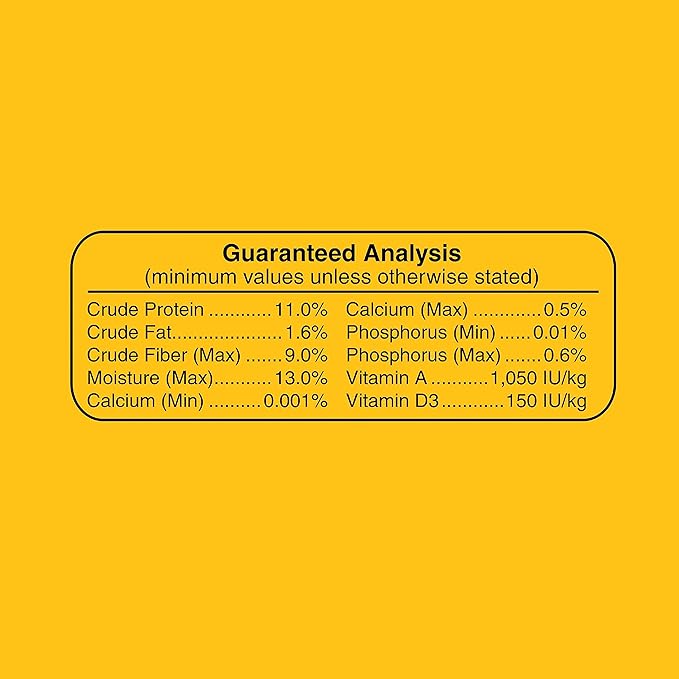 Wild Harvest Daily Blend Nutrition Diet for Parakeet, Canary and Finch, Orange Flavored, 10 Pounds (Pack of 2)