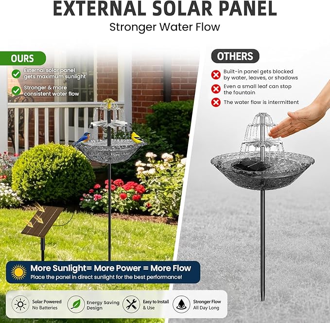 Bird Bath Fountain Solar for Outside, Outdoor Water Fountain Plastic, Attracts Birds with Cascading Spray for Yard & Patio (Gray)