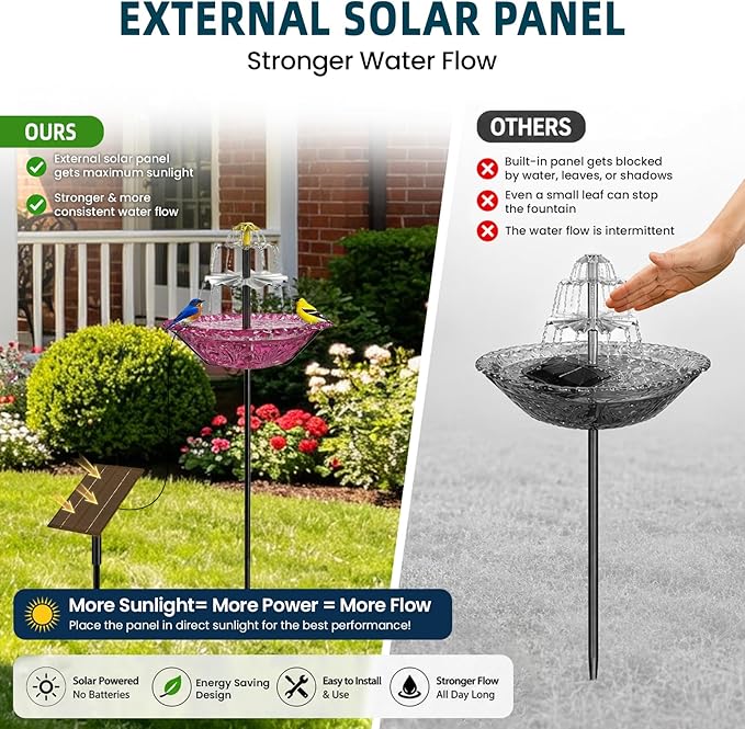 Bird Bath Fountain Solar for Outside, Outdoor Water Fountain Plastic, Attracts Birds with Cascading Spray for Yard & Patio (Purple)