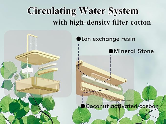 Bird Bath for Cage Filter Pad, Indoor Cockatiel Bathtub Shower Filter, Parrots Shower Accessories for Bird Bath Cage, Automatic Cleaning Supplies Shower Room Filter