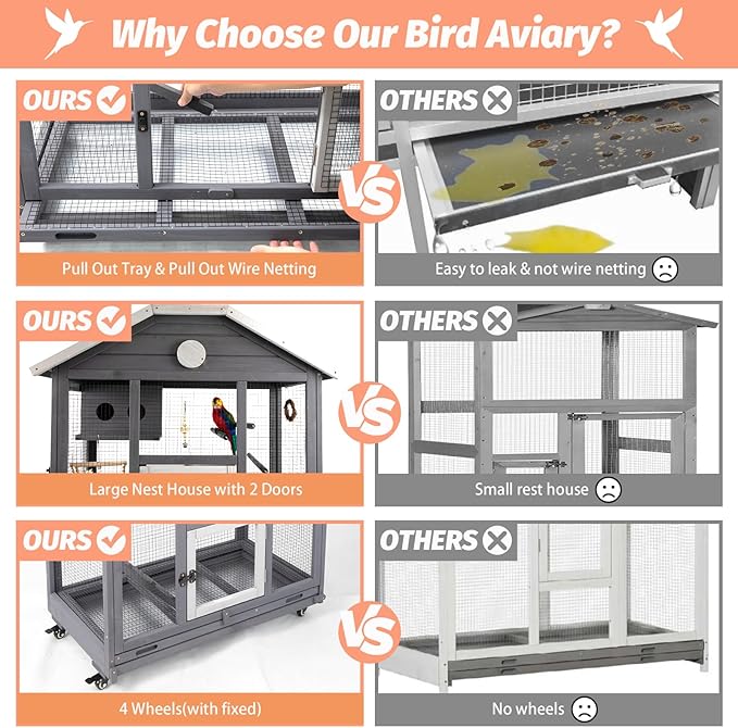 Gowoodhut Outdoor Bird Cage Large, Wooden Flight Aviary with Perches, Nest Habitat, and Easy-Clean Pull Out Tray for Parakeets, Macaws, and More