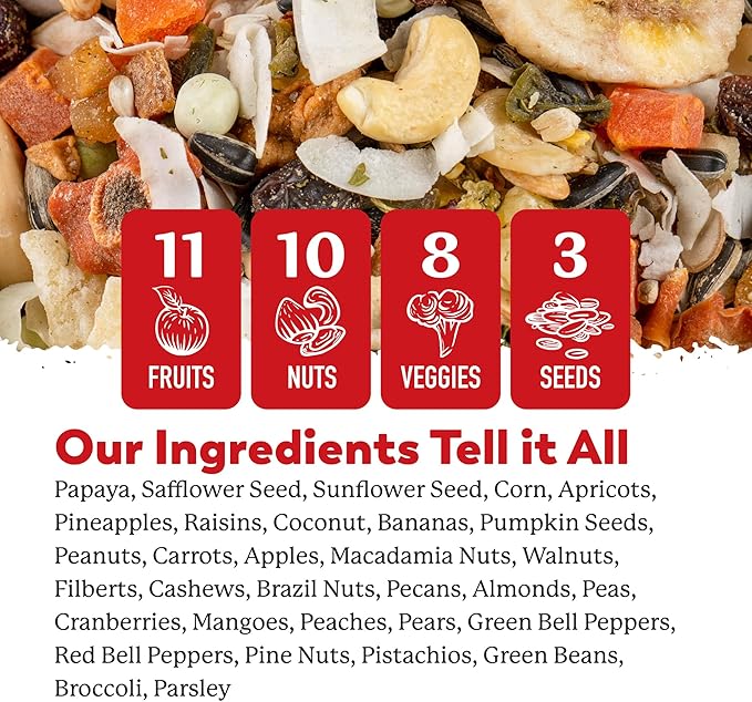 Dr. Harvey's Perfect Parrot Blend - Natural Food for Large Parrots (5 pounds)