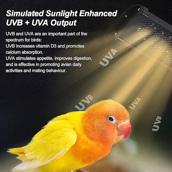 Bird Light for Cage,Full Spectrum LED Birdcage Lighting,Bird Lamp with Intelligent Cycle Timing,Natural Sunlight Simulation,Chew-Proof Design,Bird Cage Accessories for Captive Birds Parrots(22" Long)
