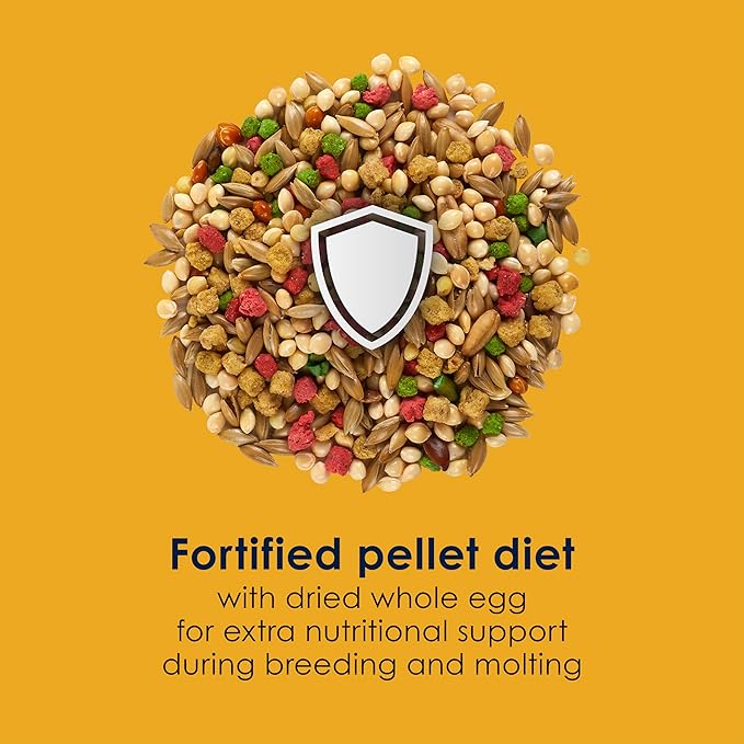 Kaytee Forti-Diet Pro Health Egg-Cite Nourish+Protect Parakeet, Supports Breeding and Molting, Nutrition Backed by Science, Digestive Health, 5 pounds