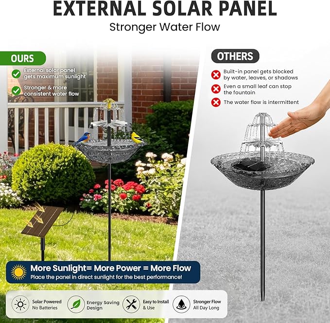 Bird Bath Fountain Solar for Outside, Outdoor Water Fountain Plastic, Attracts Birds with Cascading Spray for Yard & Patio (Gray(XL))