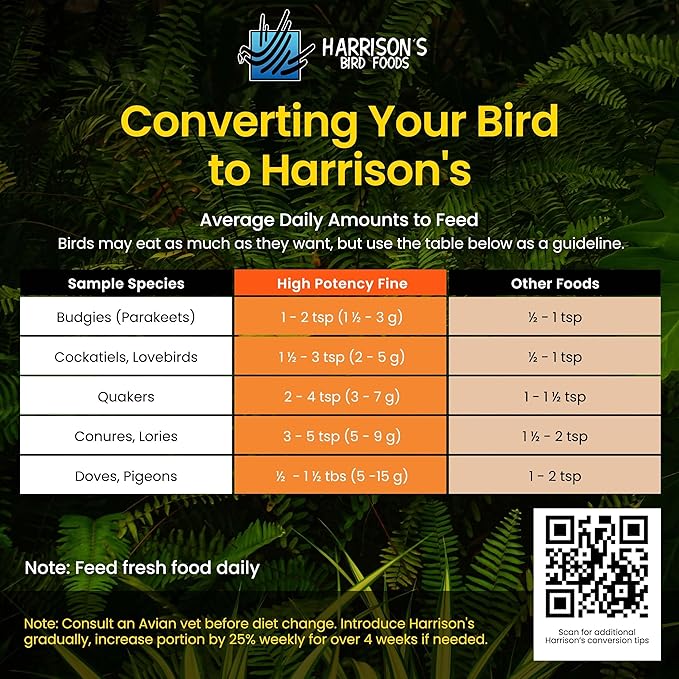 Harrison's Bird Foods High Potency Fine - Certified Organic, Non GMO Formula for Small to Medium Birds - Human Grade Pellets for Molting, Recovering & Weaning Chicks with Balanced Nutrition (1lb)