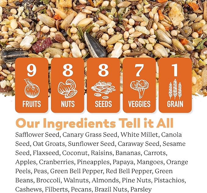 Dr. Harvey's Colossal Cockatiel Blend, All Natural Daily Food for Cockatiels (4 pounds)