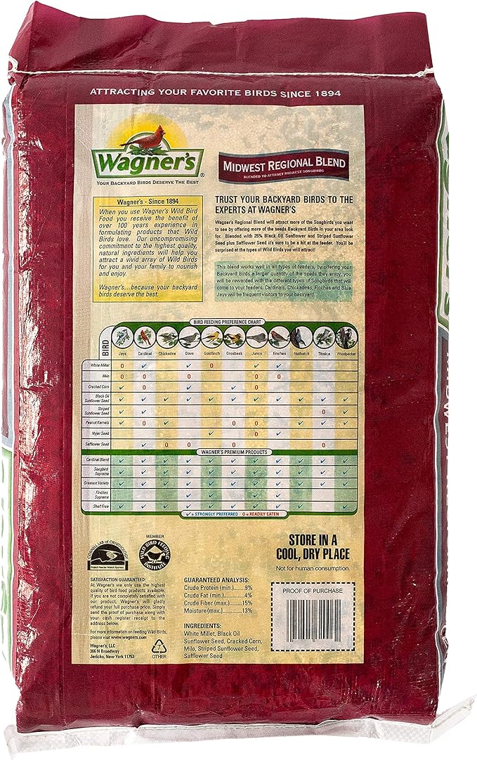 Wagner's Bird Food Bundle - Midwest Blend (20 lbs) + Deluxe Blend (10 lbs)