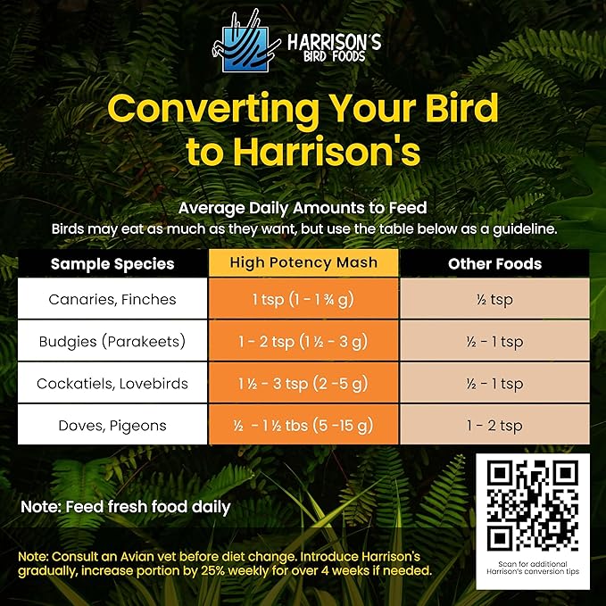 Harrison's Bird Foods High Potency Mash- Certified Organic, Non-GMO, Minimally Processed Nutrient-Rich Formula for Birds with Special Needs, Molting, Breeding, or Young Birds Under 1 Year 454g / 1lb