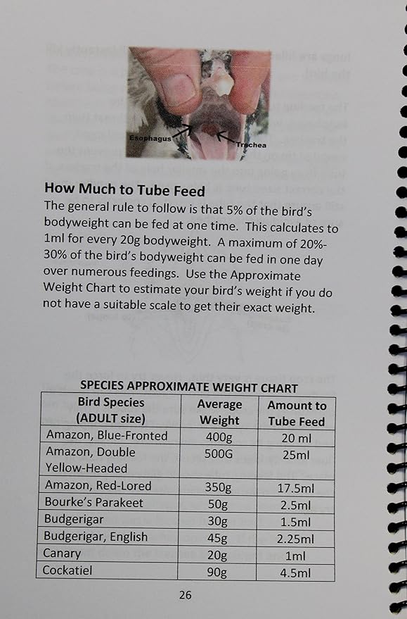 Sick Bird Treatment and Parasite Identification Book