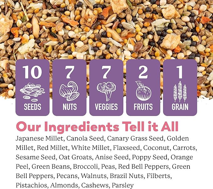 Dr. Harvey’s Fabulous Finch Food for Outside Feeder and Indoor Birds- Premium Bird Feed with Seeds, Nuts, Fruits, Vegetables for Finches (4 Pounds)