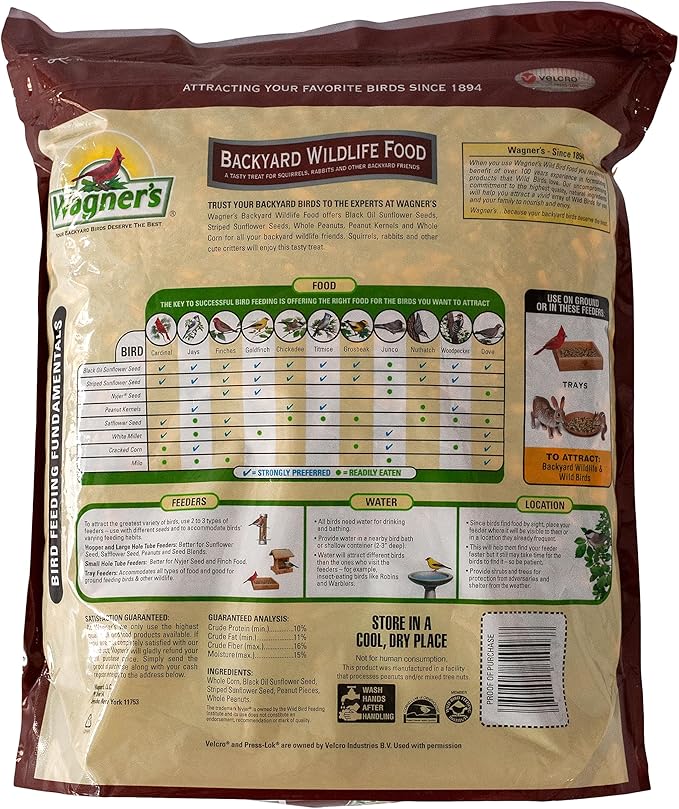 Wagner's 62046 Backyard Wildlife Food, 8-Pound Bag