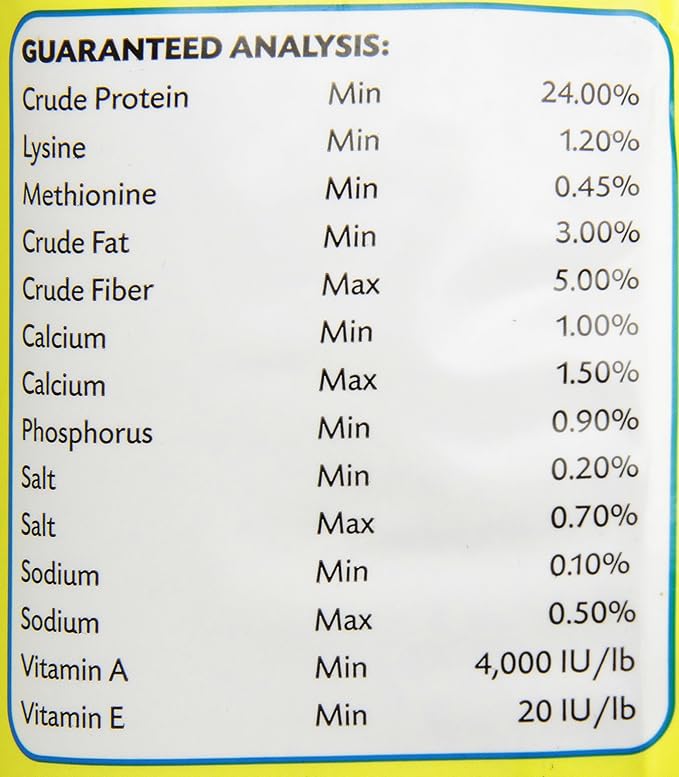 Manna Pro Gamebird & Showbird Crumbles - Premium Poultry Feed for Chickens, Ducks, Gamebirds, Turkeys & Bantams – Fortified with Vitamins & Minerals, Healthy Complete Diet – 5 lb Bag (Pack of 2)