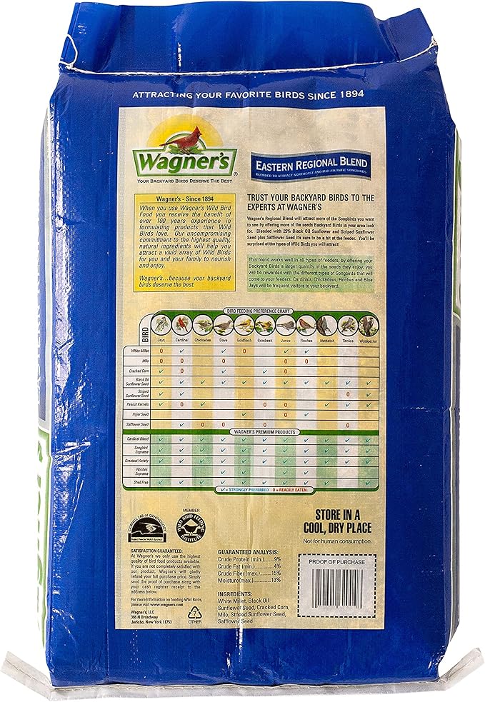Wagner's Farmer's Delight Wild Bird Food with Cherry Flavor Eastern Regional Wild Bird Food Bundle (20 lbs Each)